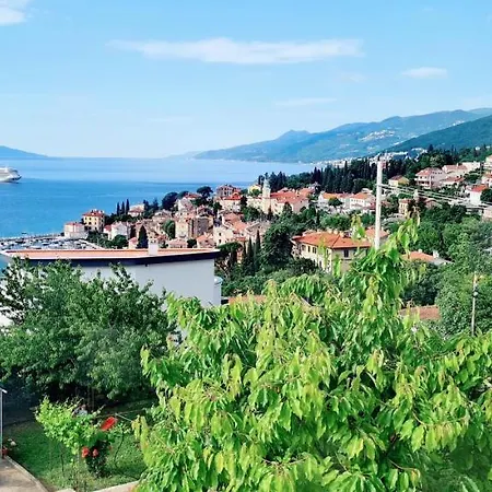 Volosko View *
